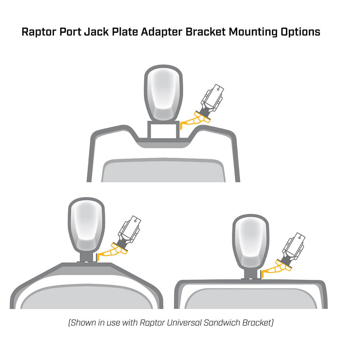 MINNKOTA RAPTOR STBD 4&quot; JACK PLATE BRACKET